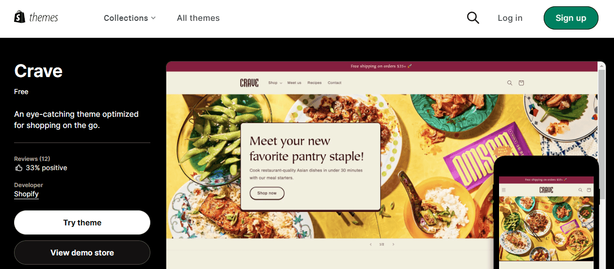 Best themes - Shopify eCommerce Templates