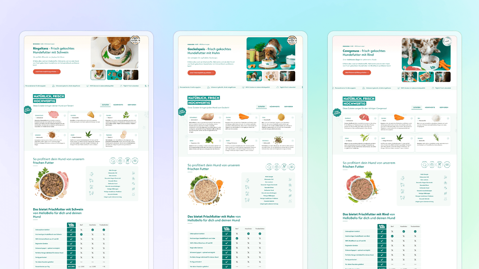 hellobello pdp template shopify plus example