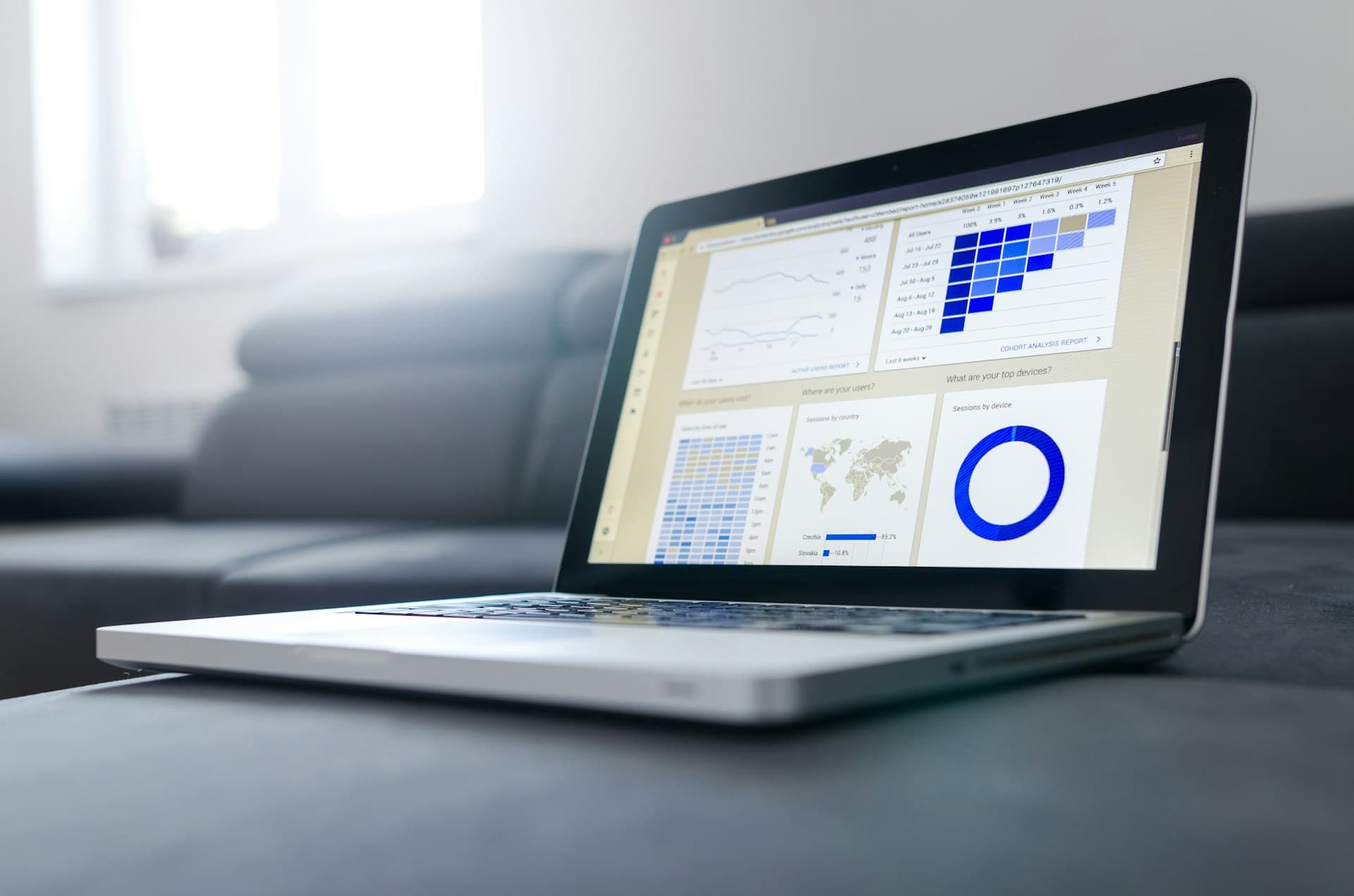 ecommerce dashboard - eCommerce AI Solutions